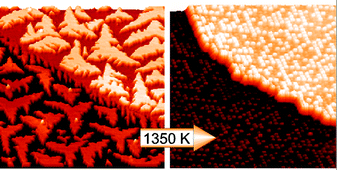 Graphical abstract: PtxRu1−x/Ru(0001) surface alloys—formation and atom distribution
