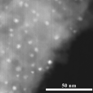 Graphical abstract: The role of the support in achieving high selectivity in the direct formation of hydrogen peroxide