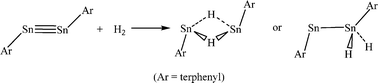 Graphical abstract: Addition of H2 to distannynes under ambient conditions