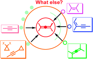 Graphical abstract: How easy are the syntheses of allenes?