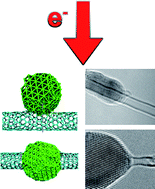 Graphical abstract: Defect-induced junctions between single- or double-wall carbon nanotubes and metal crystals