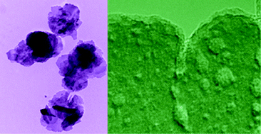 Graphical abstract: Ionothermal synthesis of aggregated α-Fe2O3 nanoplates and their magnetic properties
