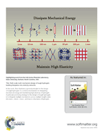 Graphical abstract: Back cover