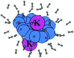 Graphical abstract: Sumanene: an efficient π-bowl for dihydrogen storage