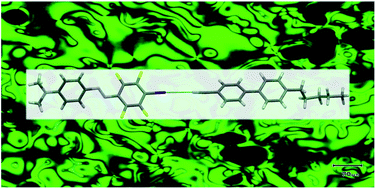 Graphical abstract: Supramolecular control of liquid crystals by doping with halogen-bonding dyes