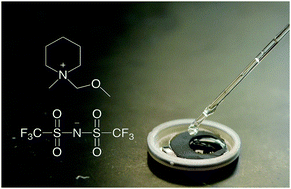 Graphical abstract: Piperidinium ionic liquids as electrolyte solvents for sustained high temperature supercapacitor operation