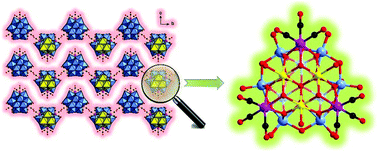 Graphical abstract: Immobilization of carbonyl rhenium tripods on the surface of a trinickel-substituted Dawson-type polyoxotungstate