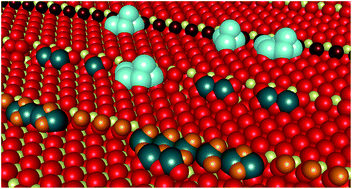 Graphical abstract: Ultimate dispersion of metallic and ionic platinum on ceria
