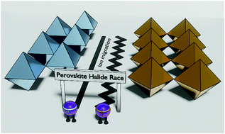 Graphical abstract: Voltage bias stress effects in metal halide perovskites are strongly dependent on morphology and ion migration pathways