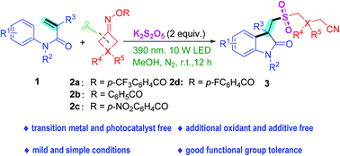 Graphical abstract: Photoinduced efficient synthesis of cyanoalkylsulfonylated oxindoles via sulfur dioxide insertion