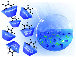 Graphical abstract: Supramolecular deep eutectic solvents and their applications