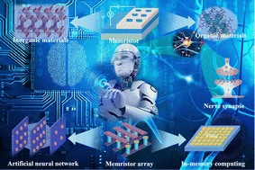 Graphical abstract: Memristor-based neural networks: a bridge from device to artificial intelligence