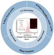 Graphical abstract: Construction of organic micro/nanocrystal lasers: from molecules to devices