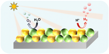 Graphical abstract: Recent advances in photocatalyst sheet development and challenges for cost-effective solar hydrogen production