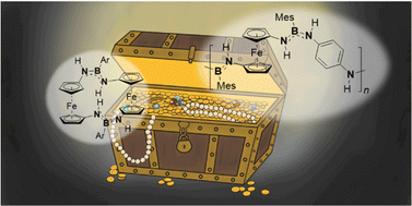 Graphical abstract: Hybrid materials comprising ferrocene and diaminoborane moieties: linear concatenation versus macrocyclization