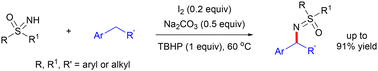 Graphical abstract: I2-Catalyzed benzylation of NH-sulfoximines with diarylmethanes and alkylarenes