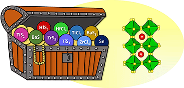 Graphical abstract: Expanding the horizons for viable precursors and liquid fluxes for the synthesis of BaZrS3 and related compounds