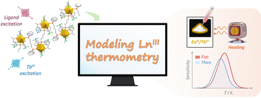 Graphical abstract: Lanthanide coordination polymers as luminescent thermometers: integrating theoretical modeling with experimental analysis to tune the thermal response