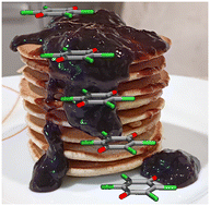 Graphical abstract: The pancake bond: on the border of covalent and intermolecular