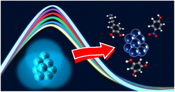 Graphical abstract: Recent advances in carbon-based quantum dots for sensing applications