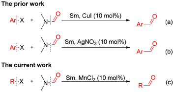 Graphical abstract: A MnCl2-catalyzed synthesis of aldehydes from organohalides by using samarium metal in DMF