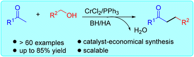 Graphical abstract: CrCl2-catalyzed α-alkylation of carbonyl compounds via a borrowing hydrogen approach
